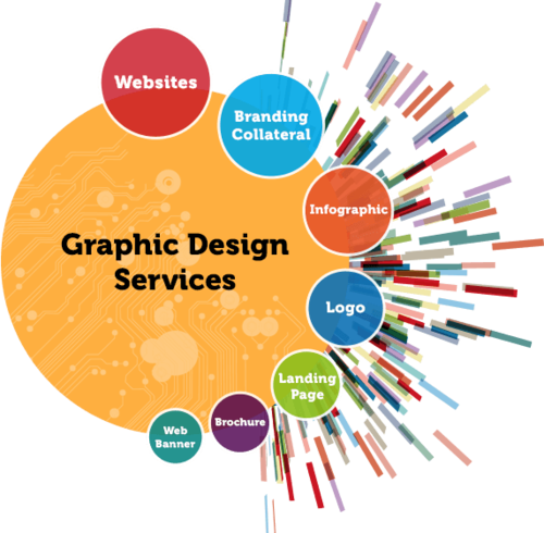 graphic design services 500x500