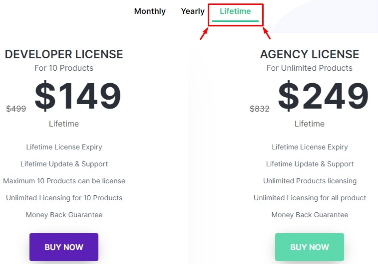 Elite-Licenser-Software-License- -Manager-foor-Wordpress-lifetime-pricing