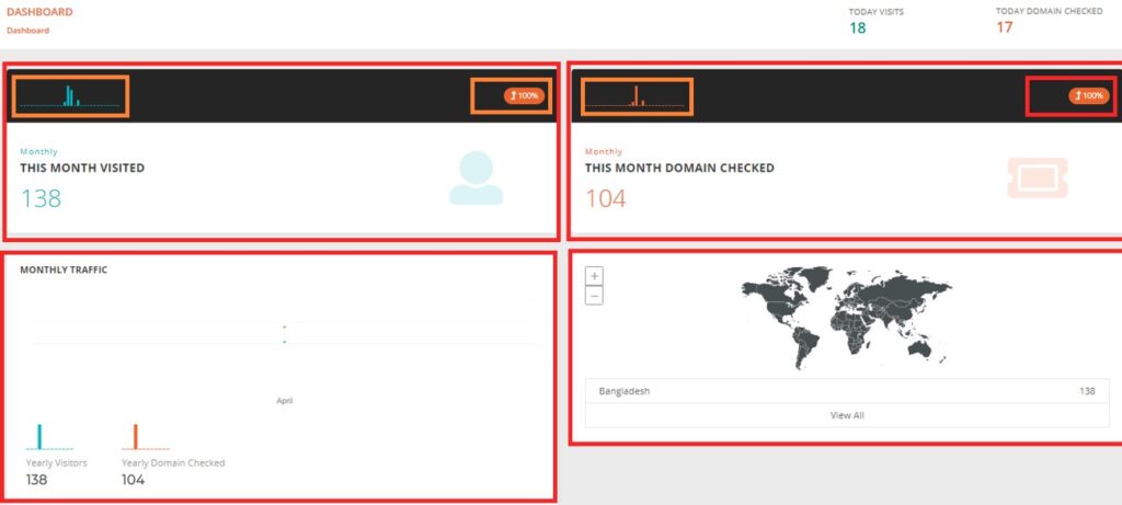 Dashboard WhoisBooks Domain Whois Lookup PHP Script