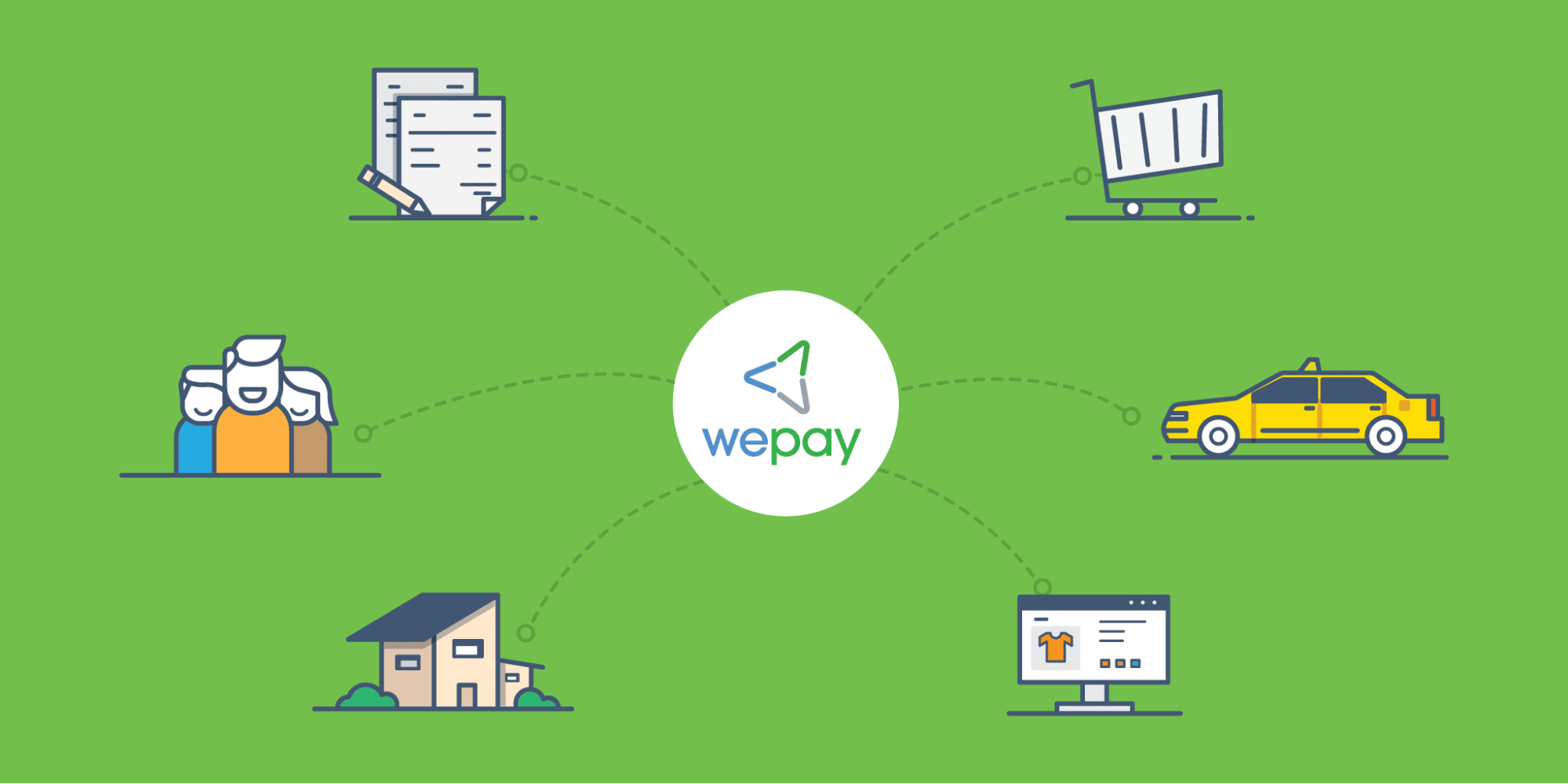 WePay-online-payment-gateway