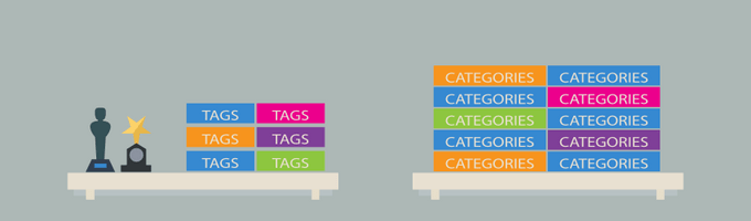 wordpress-categories-tags