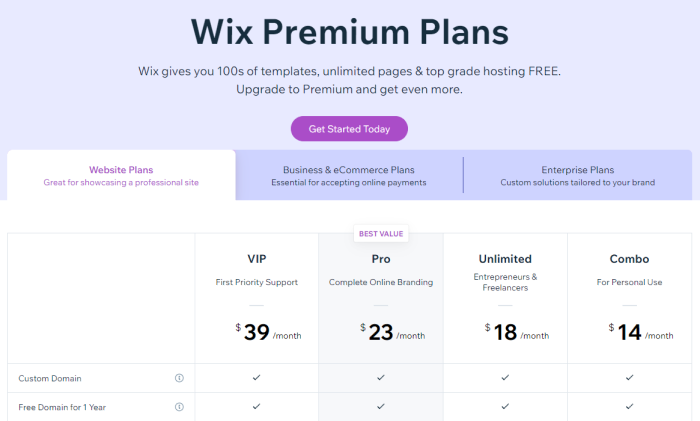 wix-pricing-wordpress-vs-wix