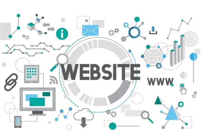 Website Development