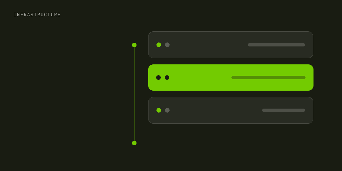 Web Design Services