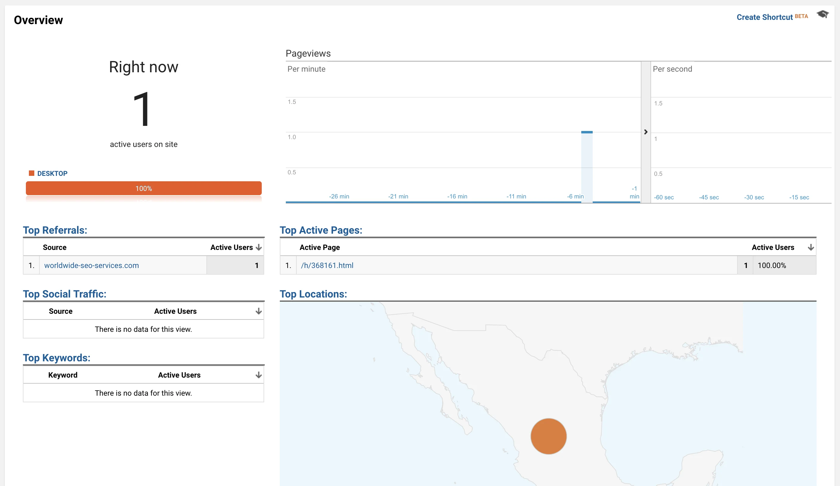 block referral spam from Google Analytics